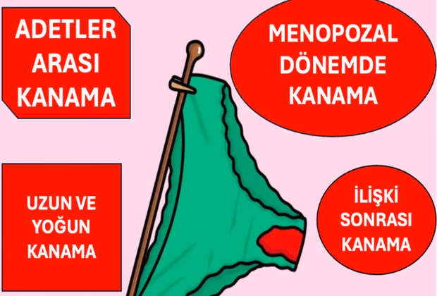 Kanama Düzensizlikleri Tedavisi — Doç. Dr. Deniz Şimşek, Bursa