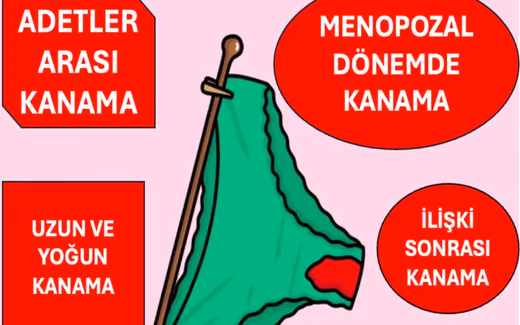 Kanama Düzensizlikleri Tedavisi — Doç. Dr. Deniz Şimşek, Bursa